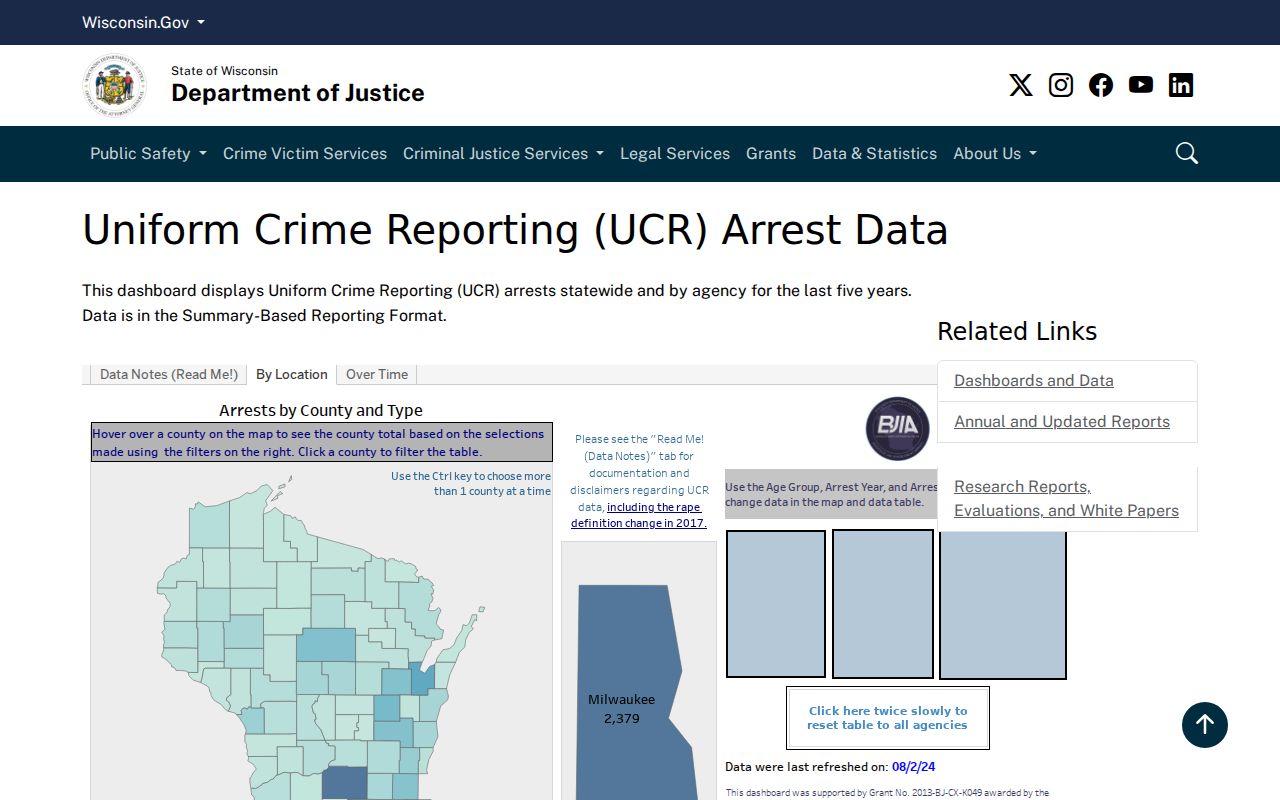 Florence County arrest statistics in Wisconsin DOJ data